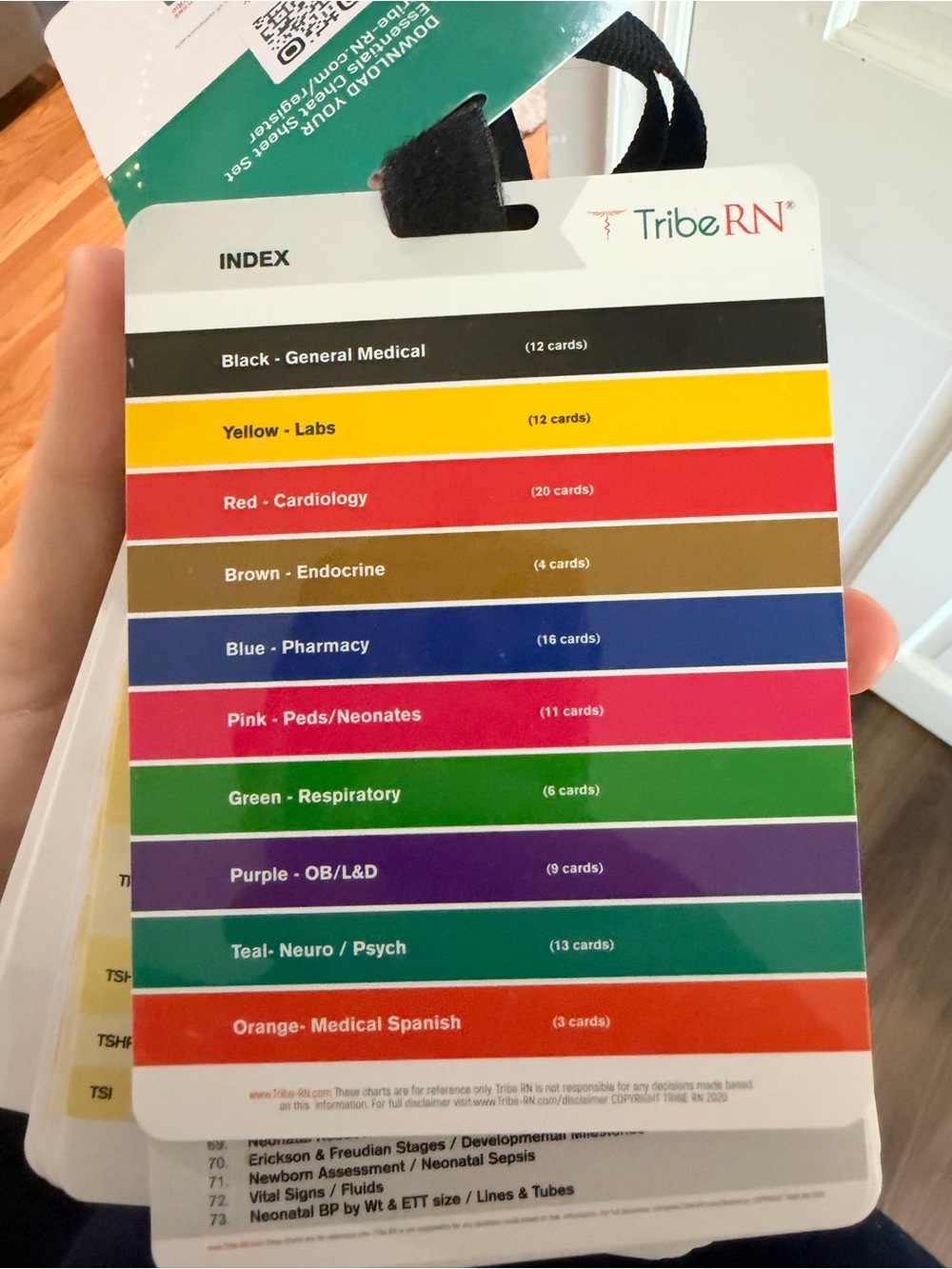 TribeRN Pocket Reference Guide - Picture 2 of 4